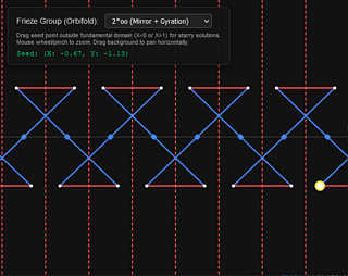 Real isogonal apeirogons